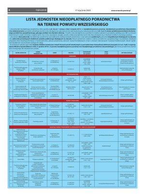 Przeglad-Powiatowy-nr-400-06
