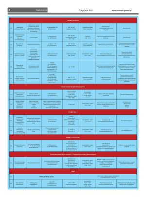 Przeglad-Powiatowy-nr-400-08